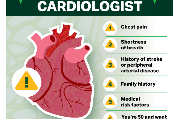 Cardiologist